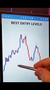 BEST ENTRY LEVELS Here in this video shows a good example of a breakout strategy. During a Continuation or Reversal patterns, traders wait for a valid breakout of the identified patterns formation and place a trade using a reasonable risk percentage. Don't forget to join our Mentorship Channel: https://t.me/fxsignalgroup #forex #trading #trader #daytrading #tradingforex #fxtrader #money #fxtrading #tradingsetup #forexlifestyle #forexsignals #forexmarket #fxsignals | Forex Optimal
