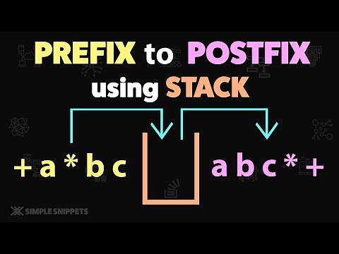 Prefix to Postfix Expression using STACK Data Structure (With Solved Example) | Rules + Pseudocode