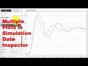 multiple plots in MATLAB Simulink, Simulation Data Inspector, MATLAB tutorial