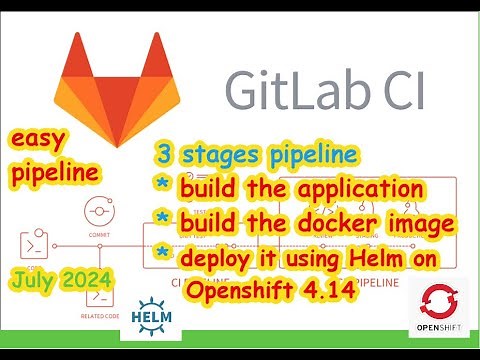 3 stages CI CD pipeline with Gitlab, Helm and Openshift
