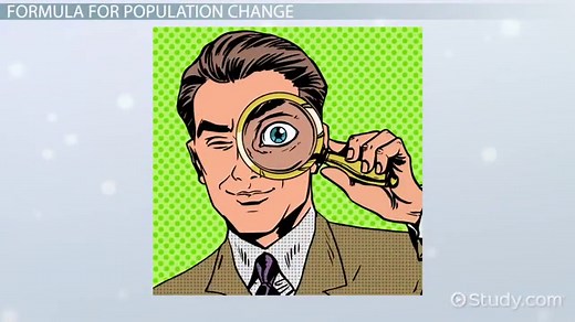Population Growth Rate | Definition & Examples