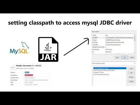 how to set classpath to access mysql JDBC driver | Jdbc Setup for MySql | Jdbc Tutorial