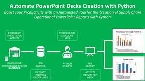 Automate PowerPoint Slides Creation with Python