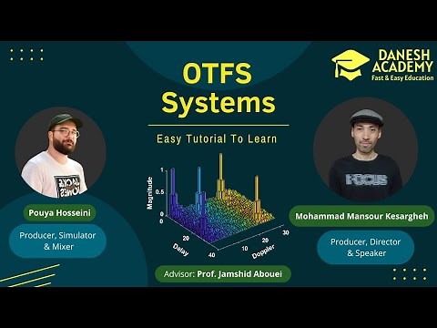 Exploring OTFS Modulation in 6G and Beyond: Easy Explained with Python & MATLAB Code