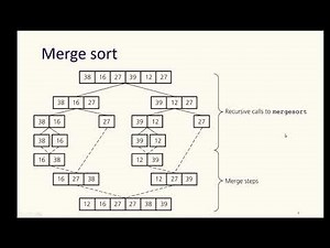 Comparison Based Sorting Algorithms