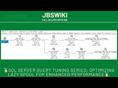 🏅SQL Server Query Tuning Series: Optimizing Lazy Spool for Enhanced Performance🏅 ‪@jbswiki‬ #sqltuning