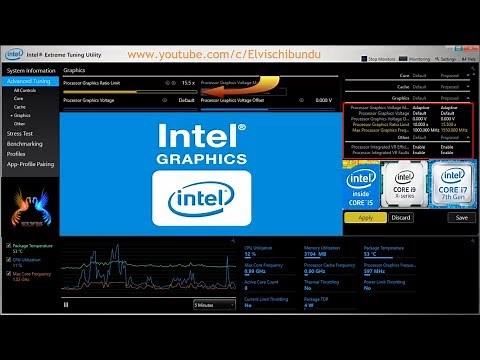 How To Overclock Intel HD Graphics