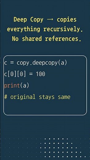 Shallow copy and Deep copy in Python