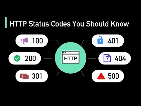 HTTP Status Codes Explained In 5 Minutes