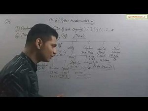 Python Fundamentals | Class 11 Computer Science with Python (Video 2)