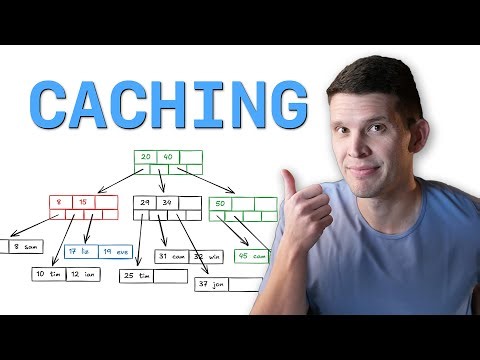 using RAM to make databases FAST (the buffer pool)