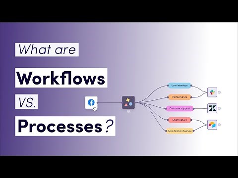 Workflows vs Processes