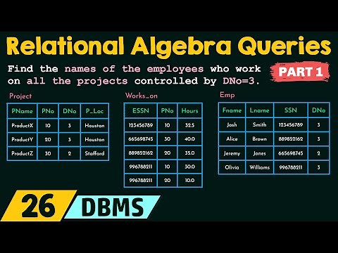 Relational Algebra Queries (Part 1)
