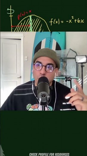 SHELL METHOD: Solid About y-axis walkthrough #calculus #mathtricks #calculushelp #mathtricks