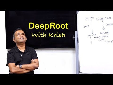 Demystifying Programming Languages: Why Java Is Different | DeepRoot with Krish