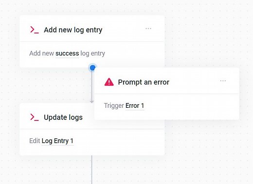 Drag And Drop Flowchart Builder - Flowy.js