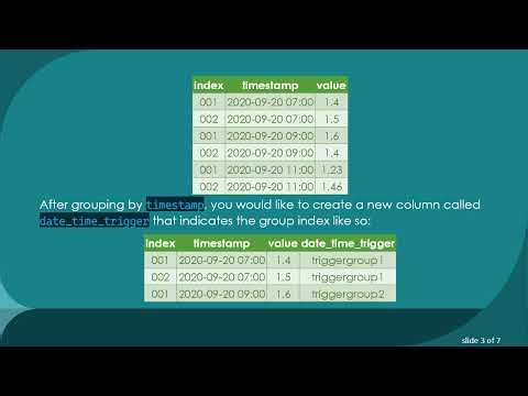 Adding group index value to groups in a DataFrame Using Pandas