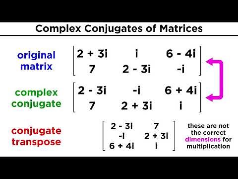 Complex, Hermitian, and Unitary Matrices