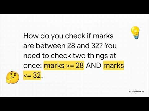 Conditional Statements in Python