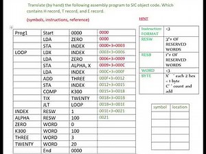 System Programming | Simplified Instructional Computer ( sic ) Pass1 شرح بالعربي