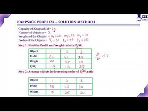 Knapsack Problem using Greedy Technique Example1 Method 1 | Lec 48 | Design & Analysis of Algorithm