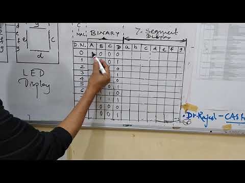 BCD to 7 segment decoder
