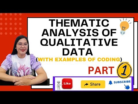 VL28 - Thematic analysis of Qualitative Data (with examples of coding): Made simple - (PART 1 of 2)