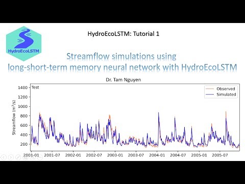 Tutorial 1: Using the graphical user interface for streamflow simulation