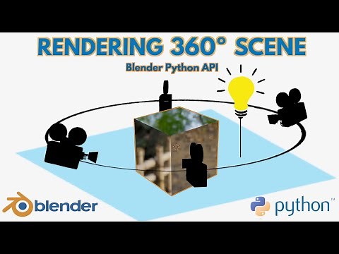 Blender Python 3D API - How to do a 360° Rendering of a 3D object to 2D photos
