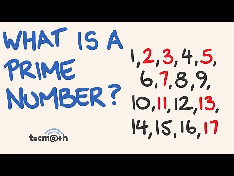 What is a prime number?