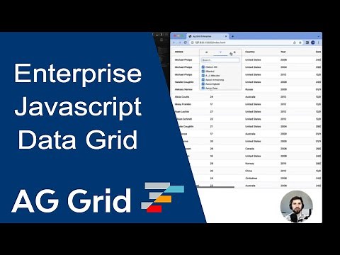 AG Grid's JavaScript Data Grid Enterprise Edition Getting Started