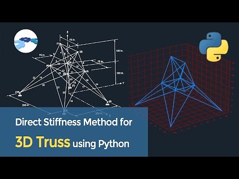 Python: Direct Stiffness Analysis of 3D Truss