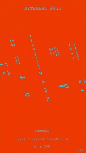 Bytebeat Code #:411 From Formula to Sound