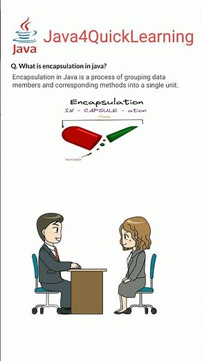 What is encapsulation in java #java #encapsulation #interview #freshers #shorts #java4quicklearning