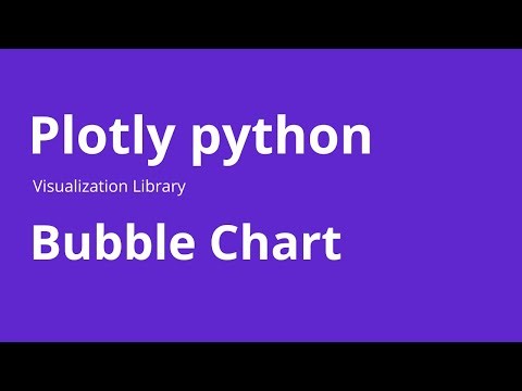 Bubble Chart - How to Create Bubble Chart using Plotly in Python
