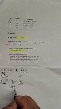 LeetCode 1784 Check if Binary String Has at Most One Segment of Ones| Java One Line Solution | Hindi