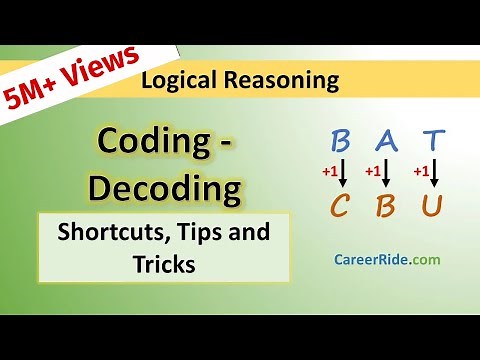 Coding and Decoding - Tricks & Shortcuts for 2026 - 2027 Placement tests, Job Interviews & Exams