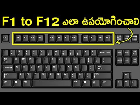 How to Use Function Keys on Your Keyboard - F1 to F12 Function Keys - Step-by-Step Computer Tutorial