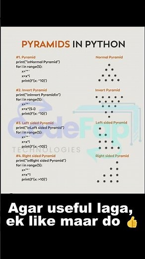 4 PYRAMID PATTERNS in 4 LINES of Python! 🤯 (The F-String Trick)