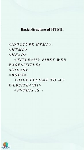 Basic Structure of HTML - HTML for Beginners