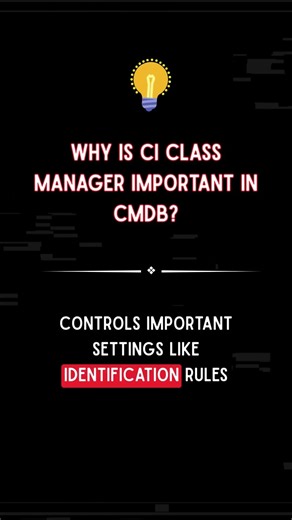 Why is CI Class Manager important in CMDB?