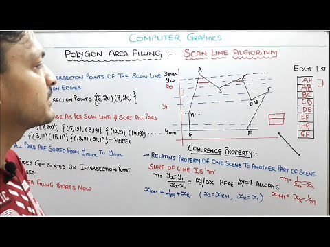 5.8- Scan Line Polygon Area Filling Algorithm In Computer Graphics