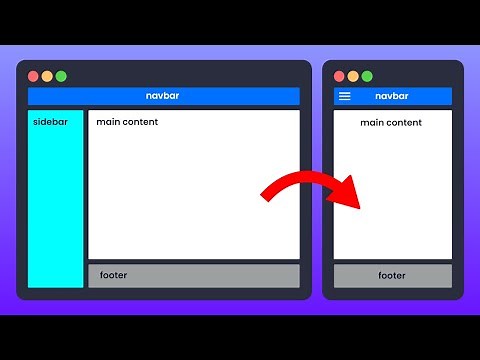 How to create RESPONSIVE Layouts with CSS GRID