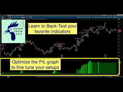 Thinkorswim Strategy Guide