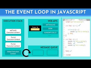 The Event Loop in JavaScript in Hindi 🔥