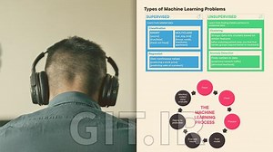 Data Science with Python: Foundations of Machine Learning
