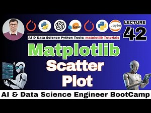Scatter Plot in Python | Matplotlib Tutorial for Beginners | Full Python Plotting Guide
