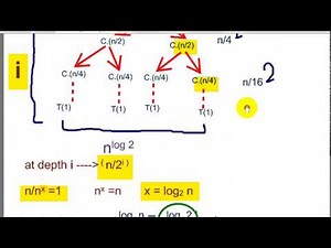 Recurrence using recursion tree(Arabic)
