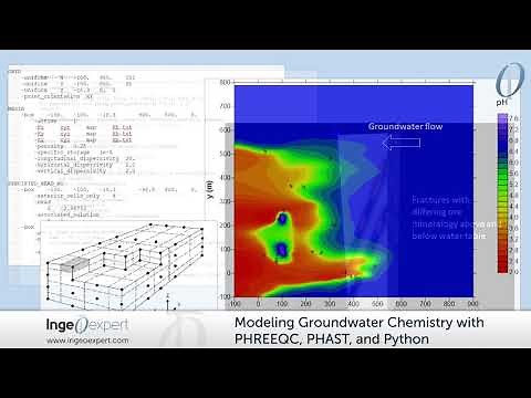 "Modeling Groundwater Chemistry with PHREEQC, PHAST and Python" course