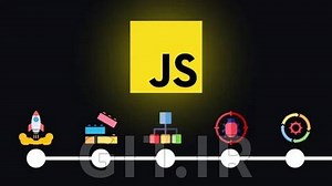 دوره کامل جاوااسکریپت 2025: از مبتدی تا حرفه‌ای